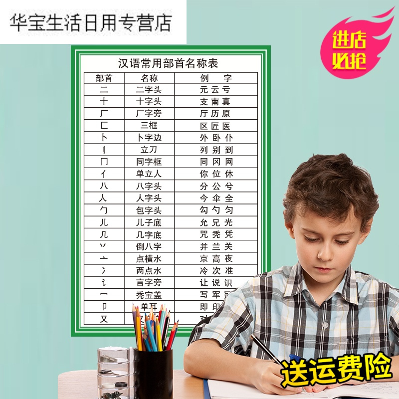 帝梦香汉语常用部首名称表小学幼儿园班级墙面装饰品布置墙贴纸贴画自粘