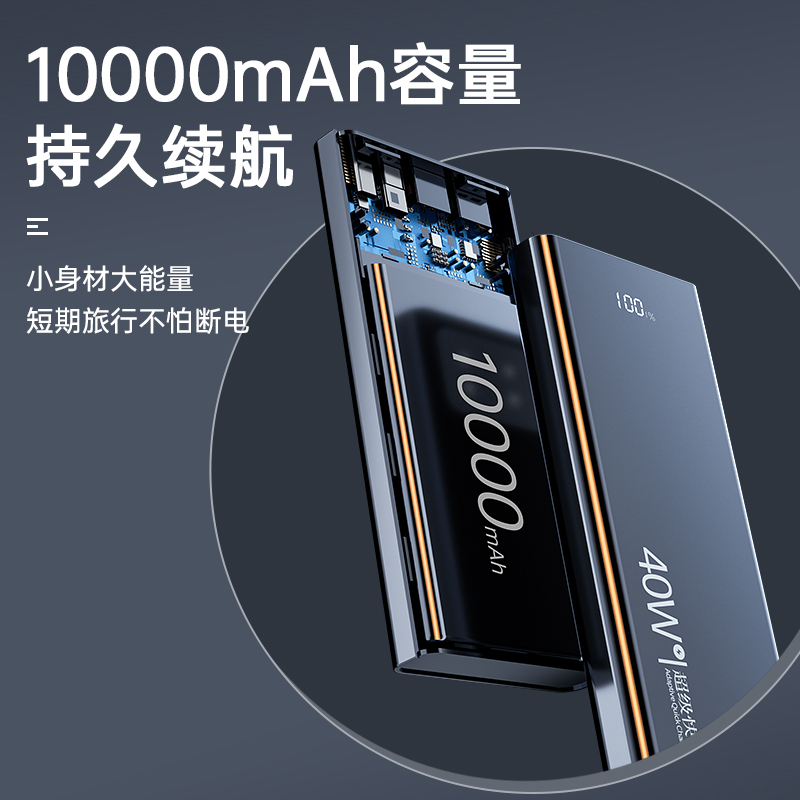 好意诗充电宝白色【40W超级快充-10000mAh超大容量-实时数显】