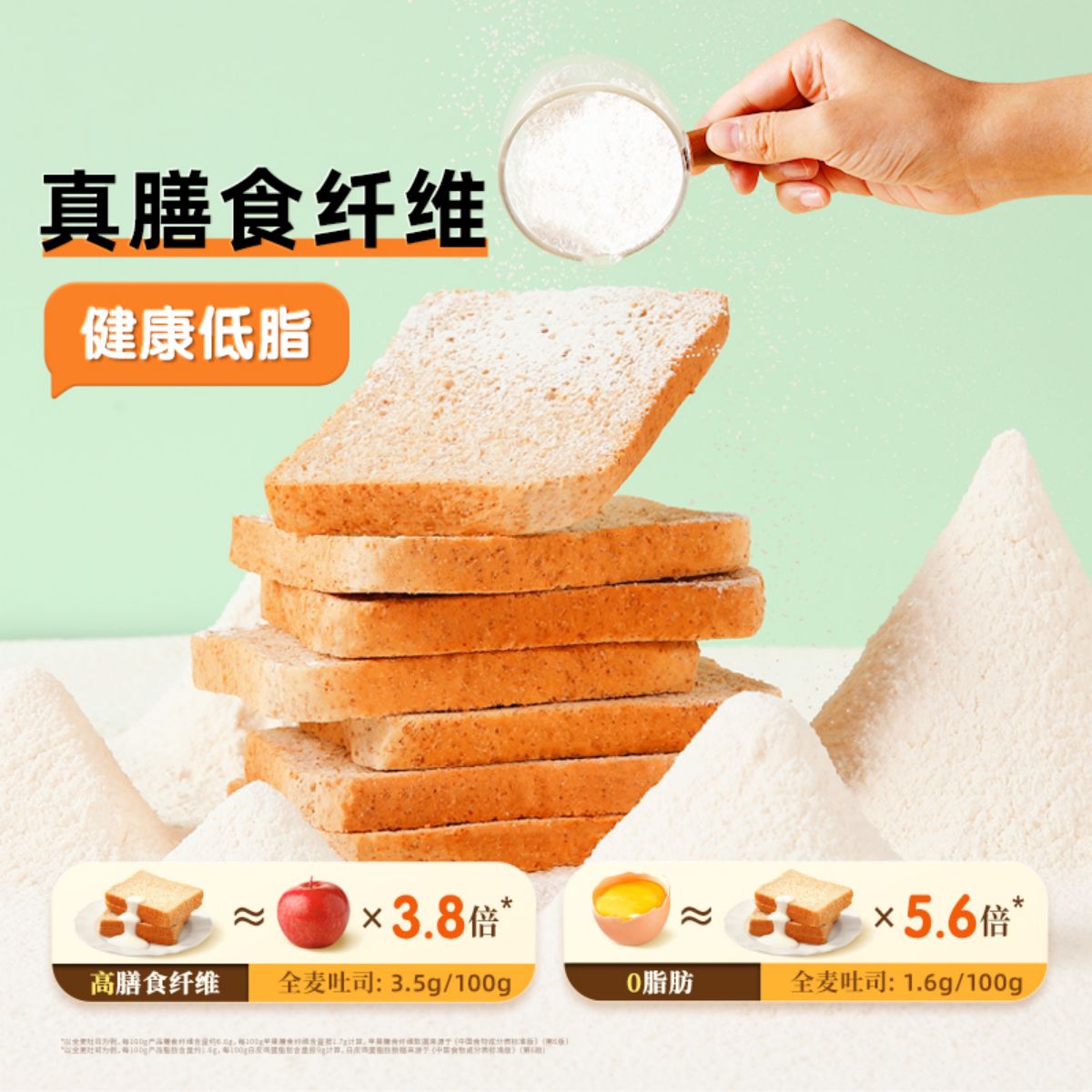 三只松鼠真全麦吐司1000g黑麦健康零食早餐代餐饱腹面包休闲食品高清大图