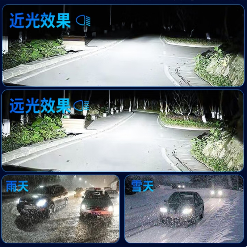 led汽车大灯h4led大灯远近一体透镜大灯超亮H4大灯泡高清大图