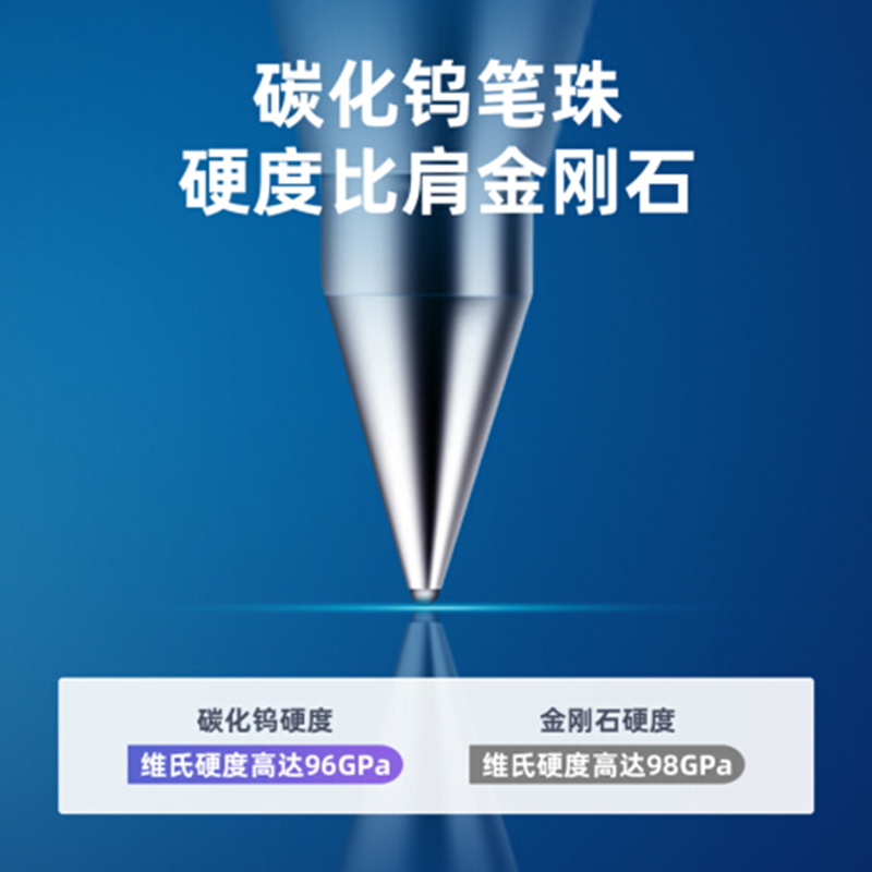 得力34567 0.5mm办公中性笔 水笔签字笔 办公用品12支/盒红色