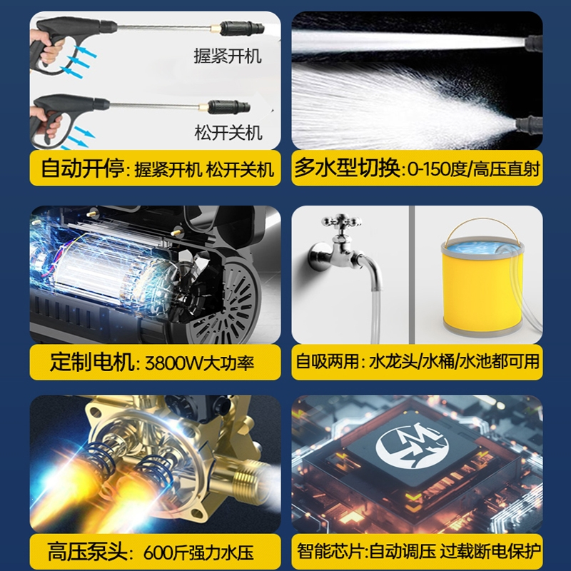 闪电客洗车机高压220v家用水枪刷车强力新型增压泵清洗地机水抢