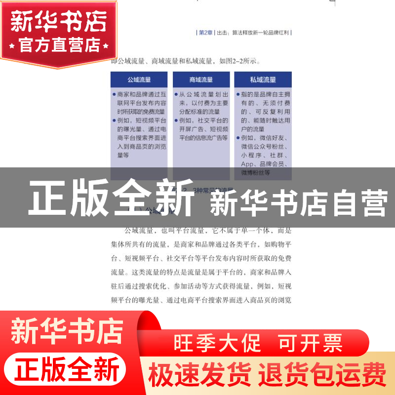 正版 疯长:新消费时代,如何打造、运营新品牌 华少 中国科学技术高清大图