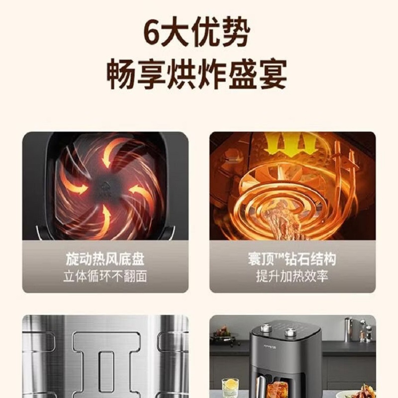 九阳 5L空气炸锅不粘内胆易清 远航灰KL50-V132 个高清大图