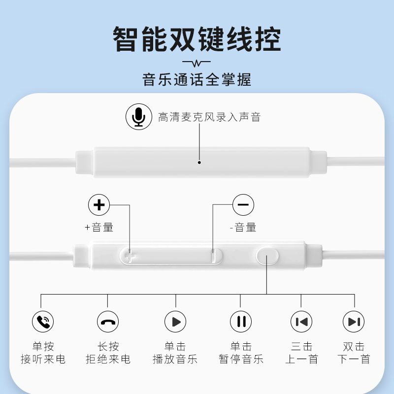 名创优品耳机入耳式有线苹果OPPO华为vivo通用耳机高音质耳机线 [经典好音质耳机]白色