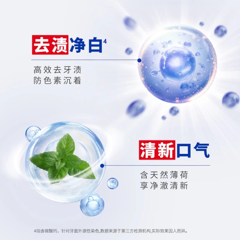 狮王美白牙膏(荷兰薄荷香型)150g高清大图