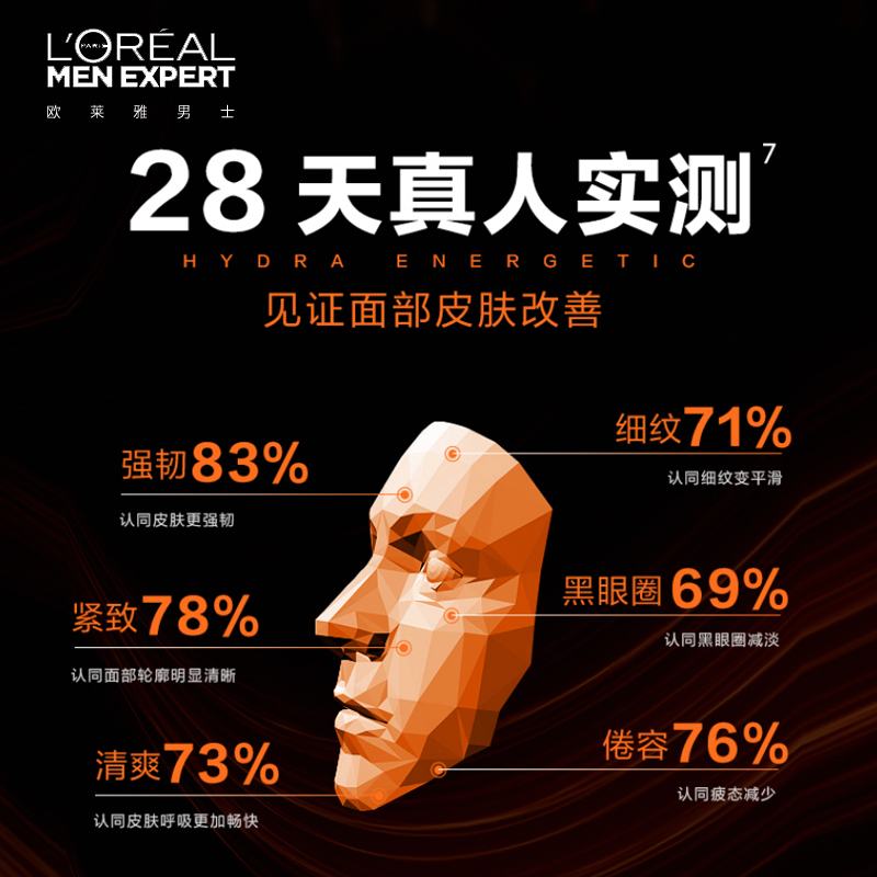欧莱雅男士劲能醒肤露护肤控油补水保湿润肤乳液面霜抹脸擦脸霜50ml