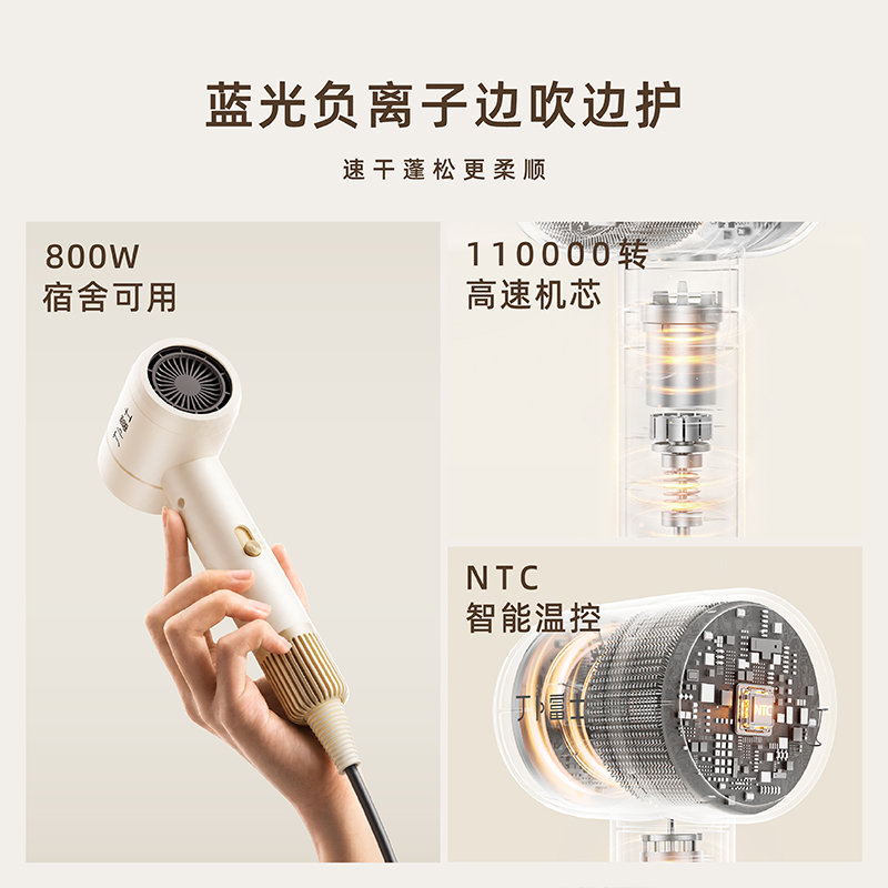 电吹风机家用负离子护发速干大功率强力超高速理发店专用风筒3213高清大图