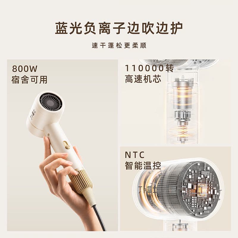 电吹风机家用负离子护发速干大功率强力超高速理发店专用风筒3213图片