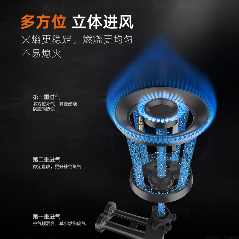 苏泊尔(SUPOR)JZT-NB50燃气灶煤气灶双灶台式嵌入式灶具5.2KW极限火钢化玻璃高能猛火(天然气)高清大图