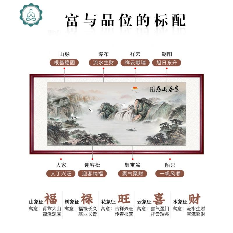 线绣十字绣2019新款客厅满绣全绣山水画风景画富春山居图大幅家用 封后 满绣[纯棉线4股]200x75CM印花图片