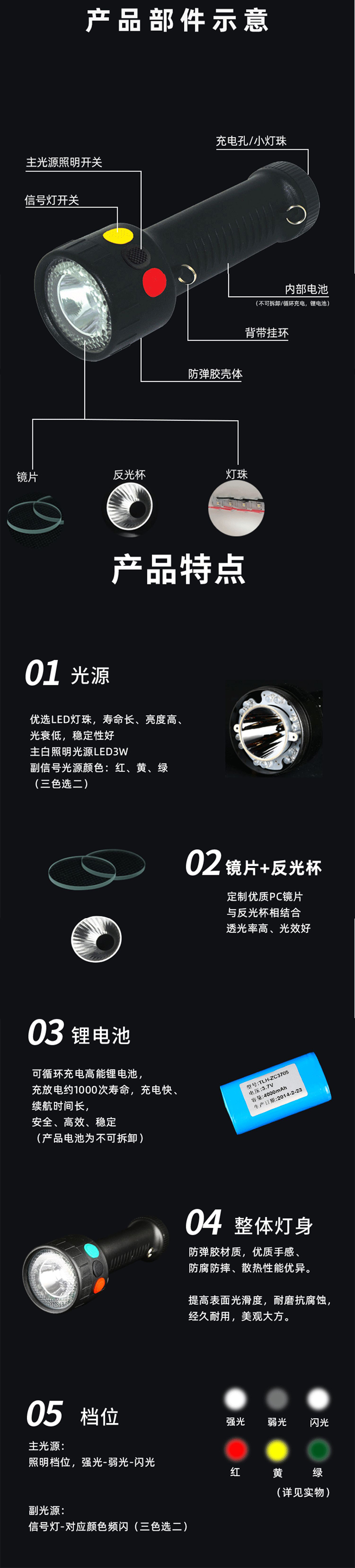 虎光风行 多功能信号灯 HG5130 3W 黑色高清大图