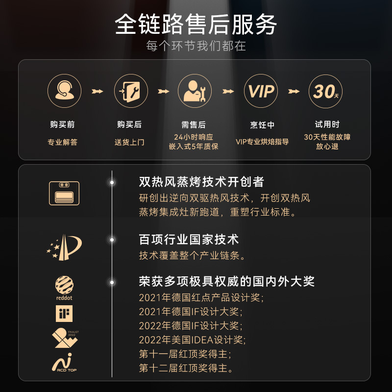 CASDON/凯度 GD Pro同款 家用蒸烤箱 蒸烤二合一大容量56L新升级功能 嵌入式蒸箱烤箱 专业烘焙电烤箱高清大图