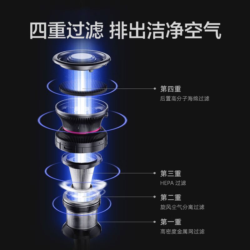 苏泊尔 (SUPOR ) 无线手持充电吸尘器XC05S63C-X3高清大图