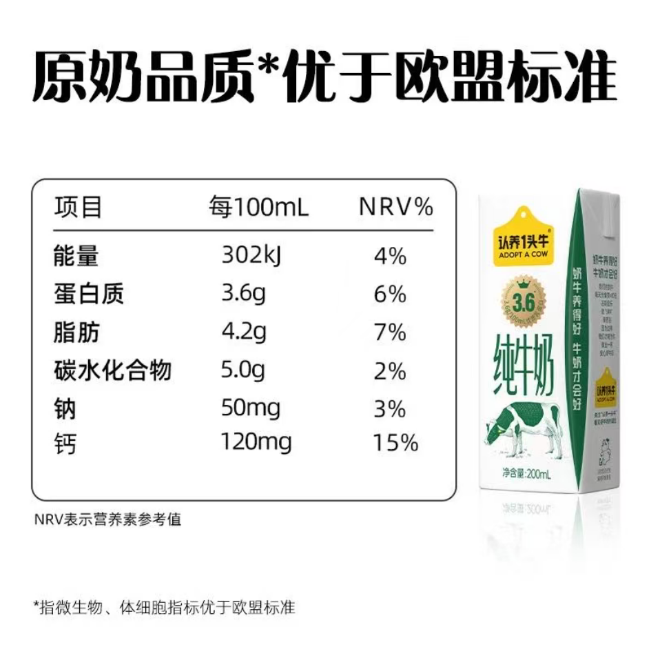 认养一头牛3.6g蛋白纯牛奶200*12盒高清大图