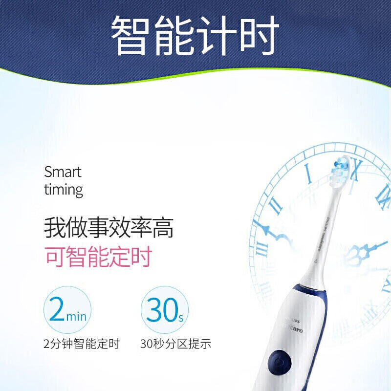 飞利浦(Philips)电动牙刷 HX3226-41柔美粉成人声波震动智能净白牙龈呵护情侣款牙刷高清大图