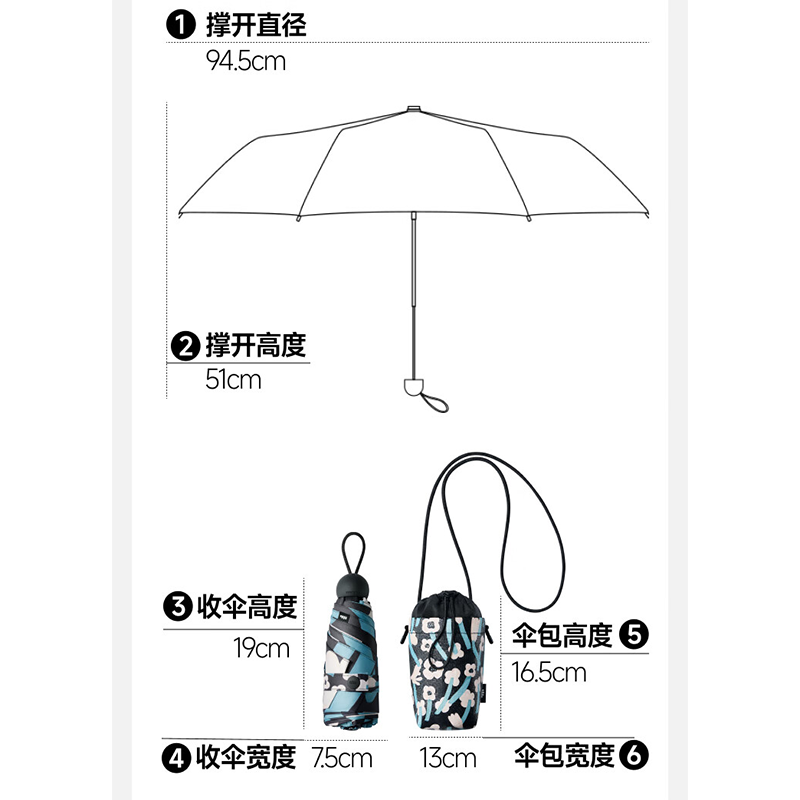 蕉下(BENEUNDER)防紫外线五折黑胶晴雨伞防晒伞 BM526 野趣小花高清大图
