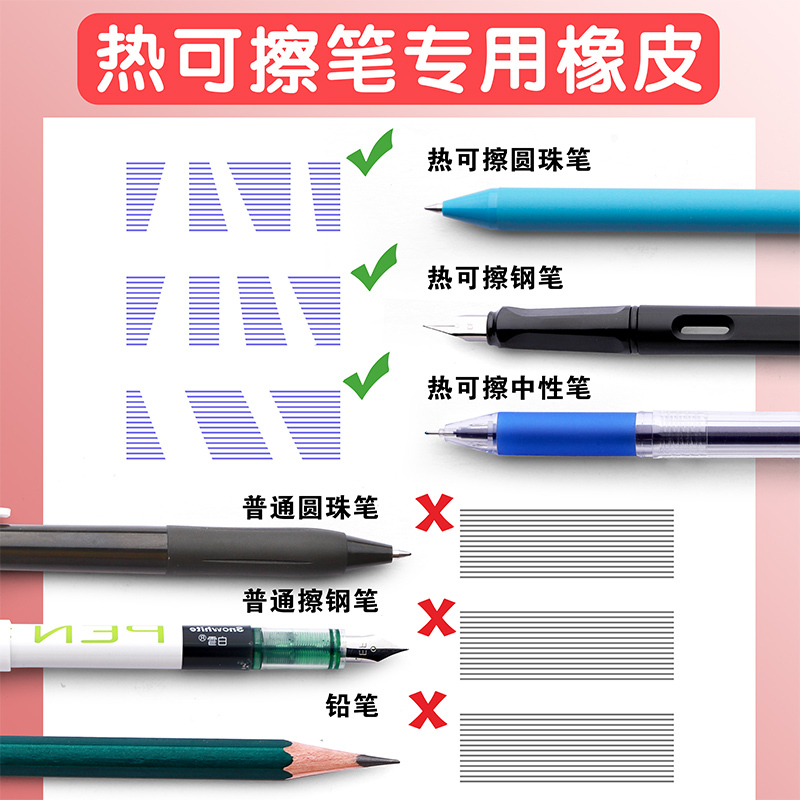 得力(deli)热可擦橡皮能擦掉中性笔碳素笔签字笔水笔钢笔字的魔力墨水热敏墨囊三年级专用魔易磨易摩易黑笔像皮棒