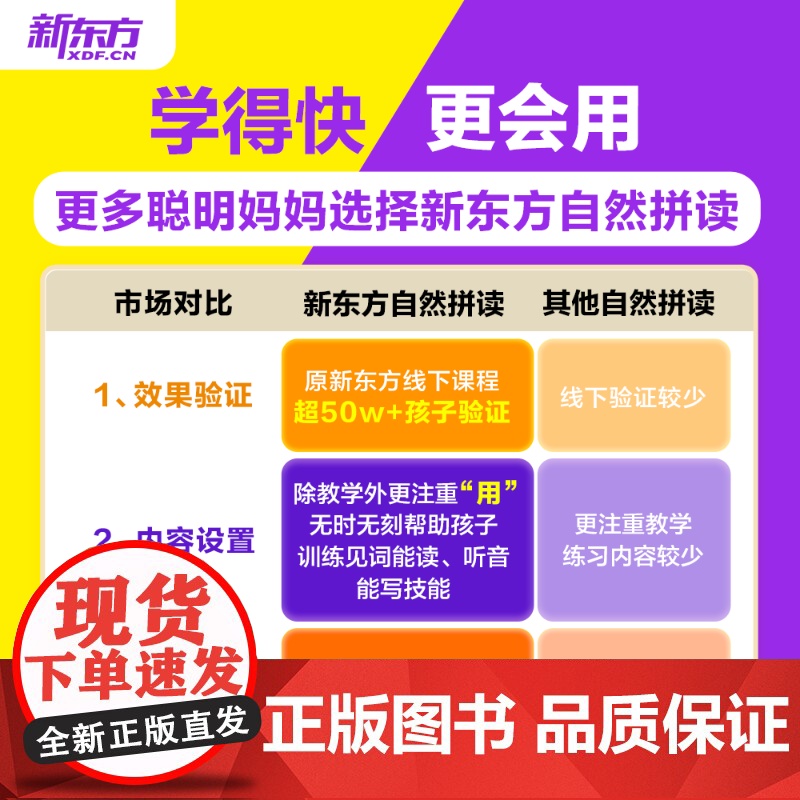新东方小学自然拼读123级英语音标初学者零基础入门教材书视频课小学生幼儿英语绘本云书英语启蒙分级阅读图解国际音标专项训练高清大图