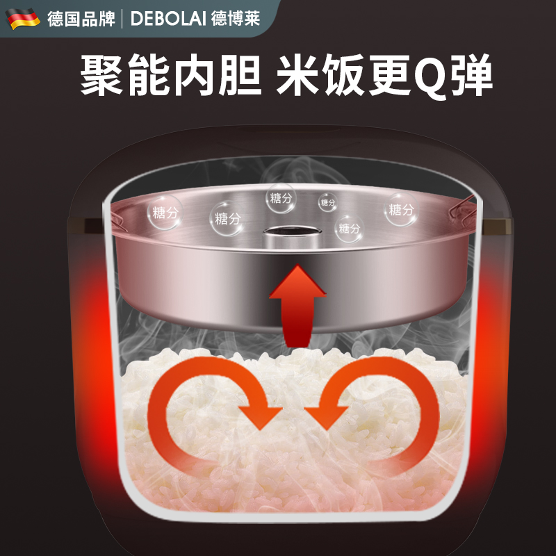 德博莱3L脱糖电饭煲DBL-ML3S001高清大图