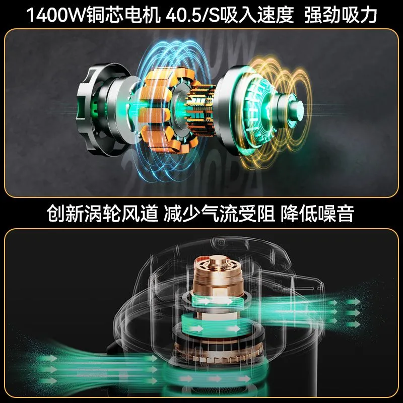 美菱(MELNG) MXQ-T026W 吸尘器 大吸力装修美缝车用开大功率 20L