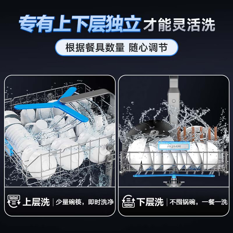 老板(Robam)[独立式]F80D黑150升以上大容量洗碗机嵌入式 多洗一口锅 热风烘干消毒 家用全自动独立分层洗高清大图