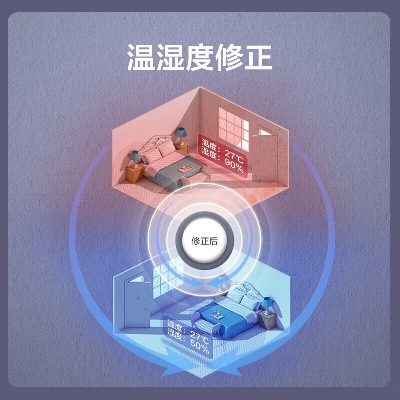 格力(GREE)FGR7.2Pd/KNh-N1 风管机一拖一家用中央空调 3匹嵌入式空调 一级能效