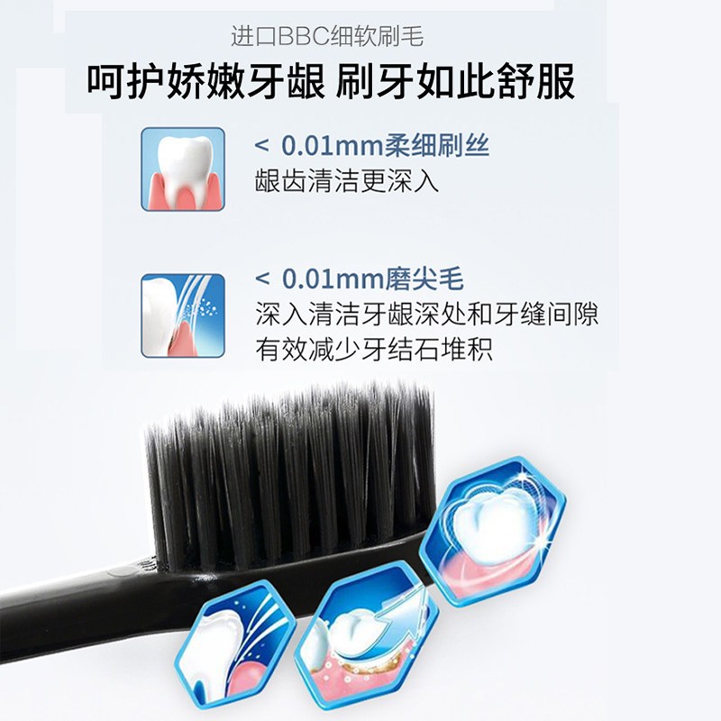 舒客+ 炭丝能量牙刷(4组)8支装