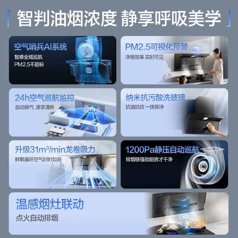 万和[无痕XL9·PM2.5可视化]顶侧双吸抽排31风量家用大吸力变频油烟机净烟一级能效智旋洗01-XL9高清大图