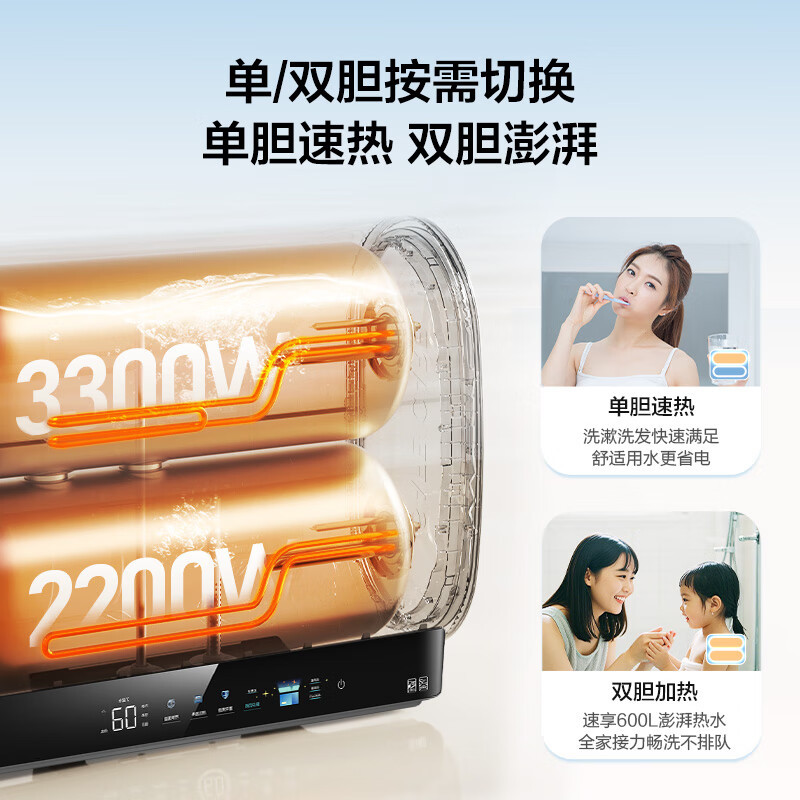 海尔(Haier)[BK3S]80升双胆扁桶电热水器 净水洗 国家补贴15% AI小魔盒3300W变频节能家用大水量一级高清大图