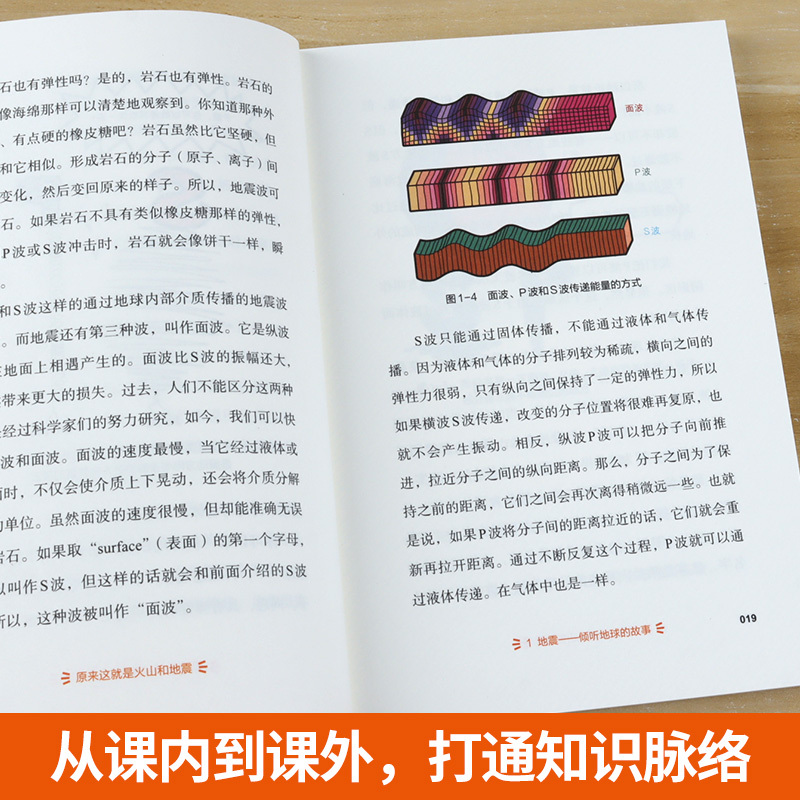 原来这就是火山和地震 [正版]原来这就是火山和地震 中小学趣味地理科普青少年科学启蒙读物有关火山地震板块构造岩石和矿物知