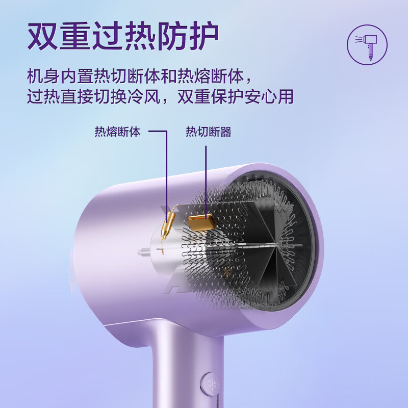 美的空气炸锅+吹风机套装高清大图