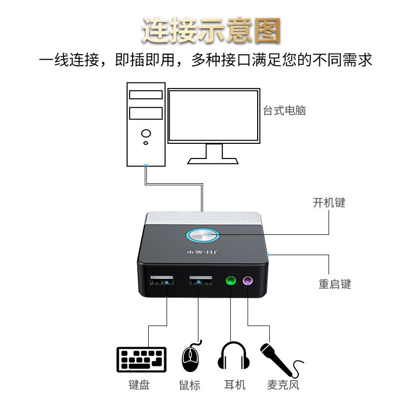 晶华 双USB桌面开关(带音频) 网吧网咖家用电脑主机外置电源一键启动关机重启延长线 黑色方形 粘贴款 Z454