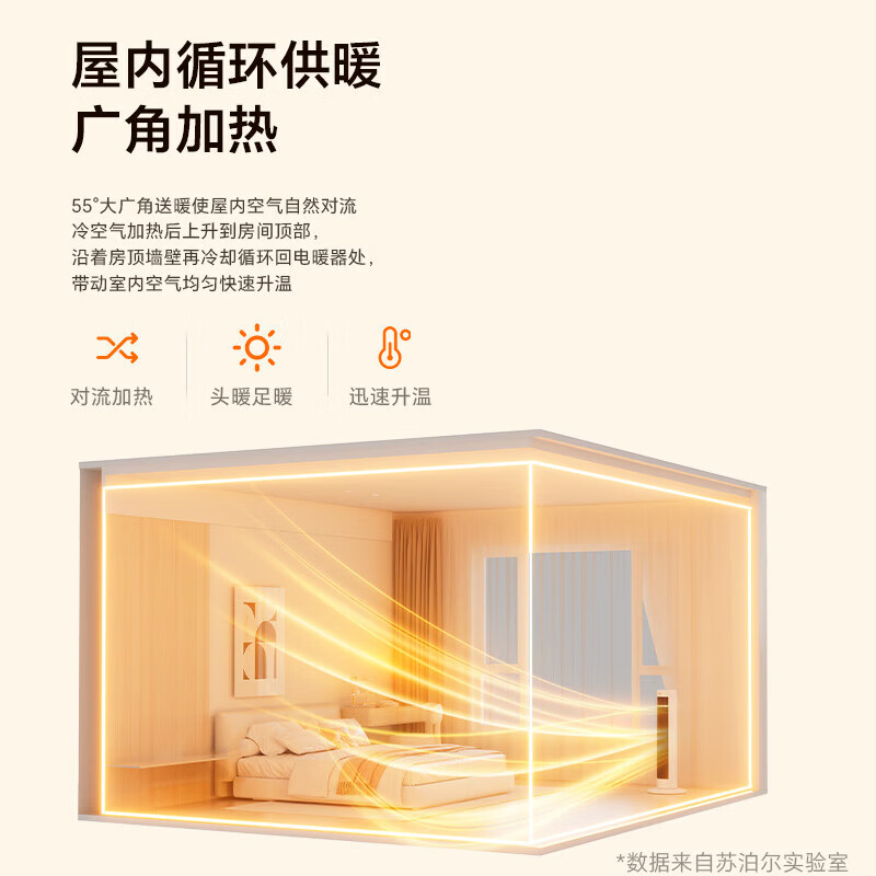 苏泊尔(SUPOR)取暖器暖风机电暖气家用电暖风暖炉热风机小型电暖风 [机械款]ESHW-PC202B-20/米色高清大图