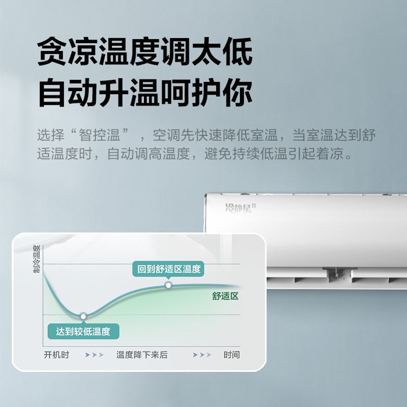 Midea/美的空调大1匹 新一级能效变频智能冷暖壁挂式冷静星KFR-26GW/BDN8Y-PH200(1)A