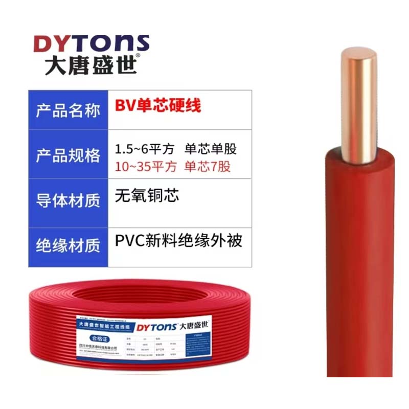 铜芯线 2.5平方/绿色高清大图