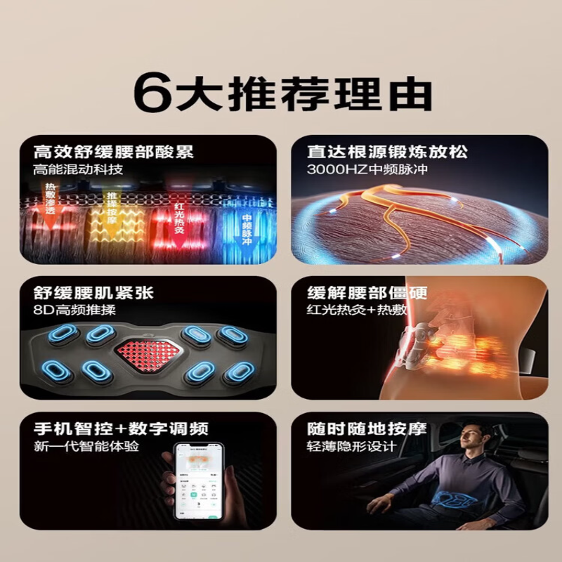 SKG腰部按摩器暖宫金腰带护腰椎热敷按摩仪[晨曦金]G7豪华款高清大图