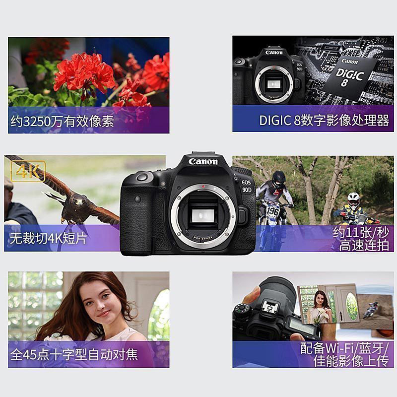 佳能EOS D90(18-135mm)相机