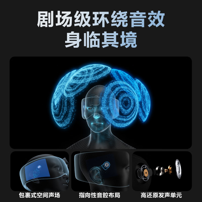 艾诗凯奇(SKG) 睡眠眼罩 眼睛放松便携安睡眼罩 蓝牙音乐立体环绕遮光护眼仪 送男女朋友生日实用礼物 T5灰色高清大图