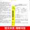 [醉染正版]正版3册 即兴演讲 回话的技术 高情商聊天术 职场如何与人沟通 提高说话技巧语言艺术表达能力人际交往情商演讲