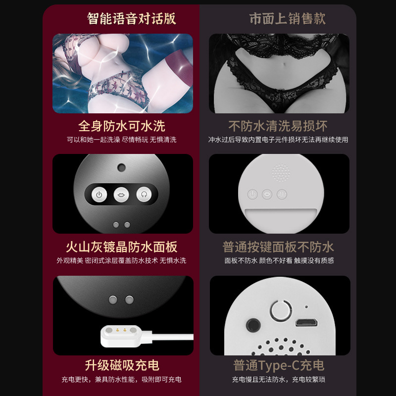 30斤倒模[手机APP控制]大长腿全自动夹吸倒模娃娃实体仿真人版男用成人情趣 30斤大长腿[APP防水+夹吸+恒温款]高清大图
