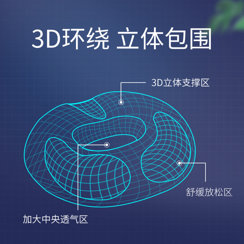 富林(FOLEE) 人体定位垫 ZD001(女款 毛绒 藏青) 痔疮坐垫 医用防褥疮圈美臀透气孕妇老人轮椅垫办公室术后垫
