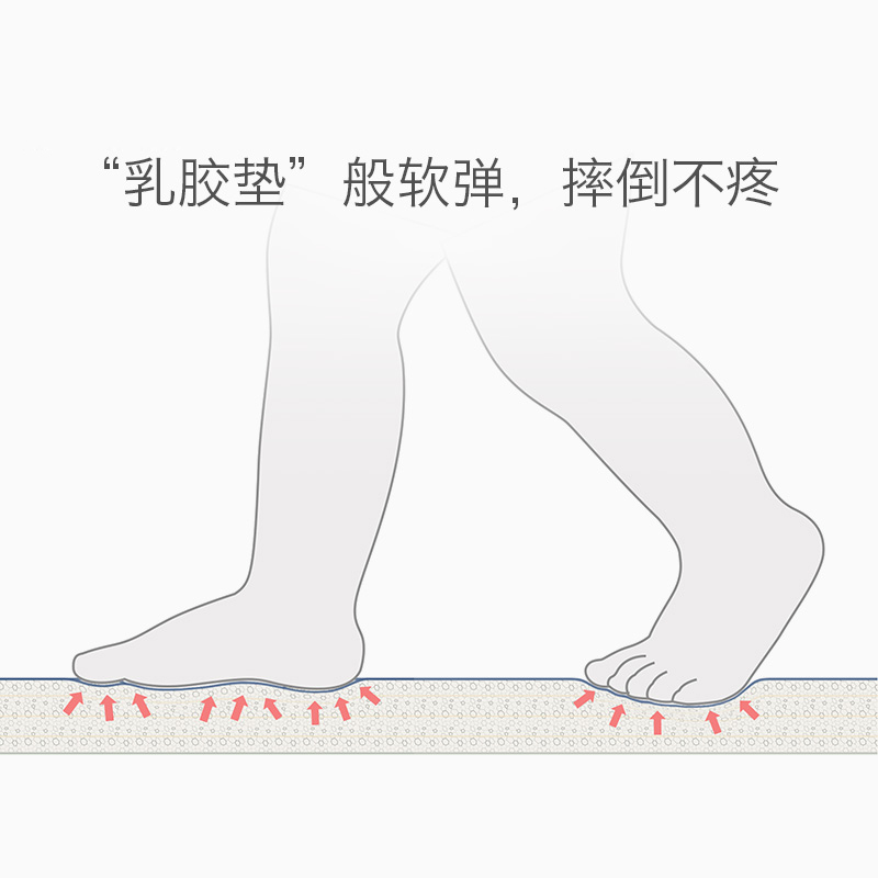 babycare宝宝爬行垫加厚150*180*1cm xpe儿童泡沫地垫客厅家用婴儿爬爬垫 里米尼海洋 7586