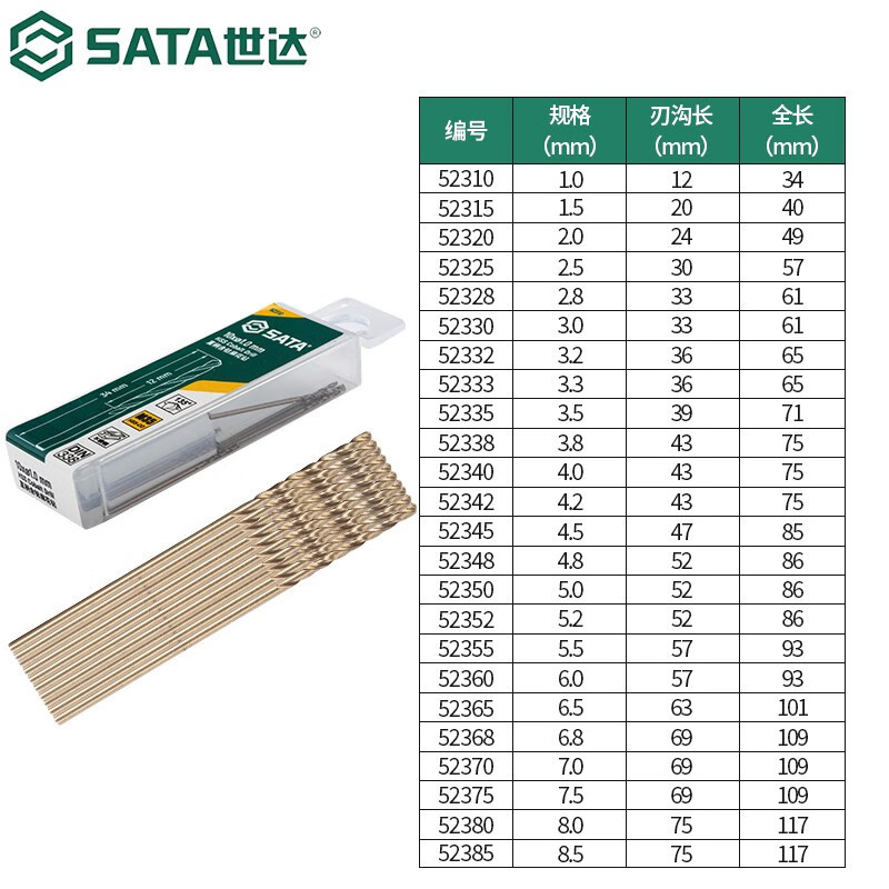 世达(SATA) 1件 直柄含钴麻花钻 3.2MM 52332高清大图