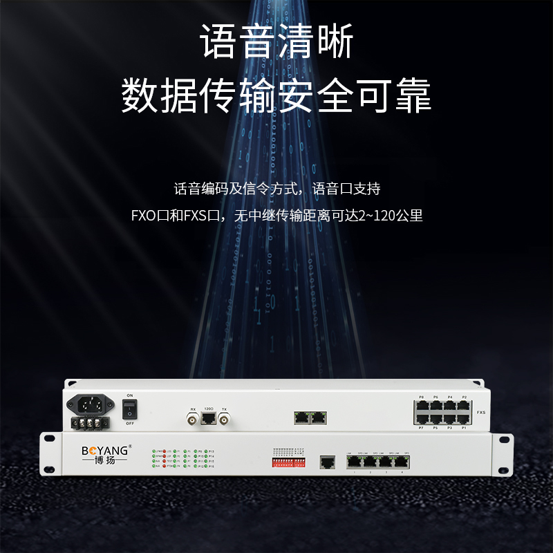博扬(BOYANG)BY-8E1-4E PCM电话语音复用设备光端机 E1转8路电话+4路以太网 机架式 1对价