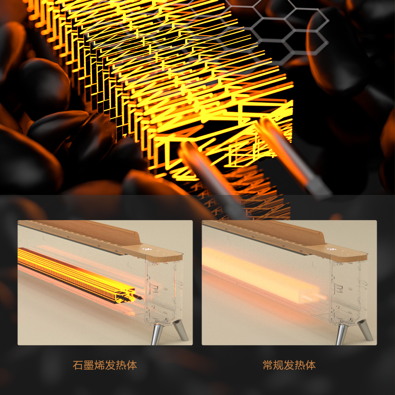 飞利浦石墨烯踢脚线取暖器家用智能遥控壁挂两用电暖气片大面积速热移动地暖风机烤火炉
