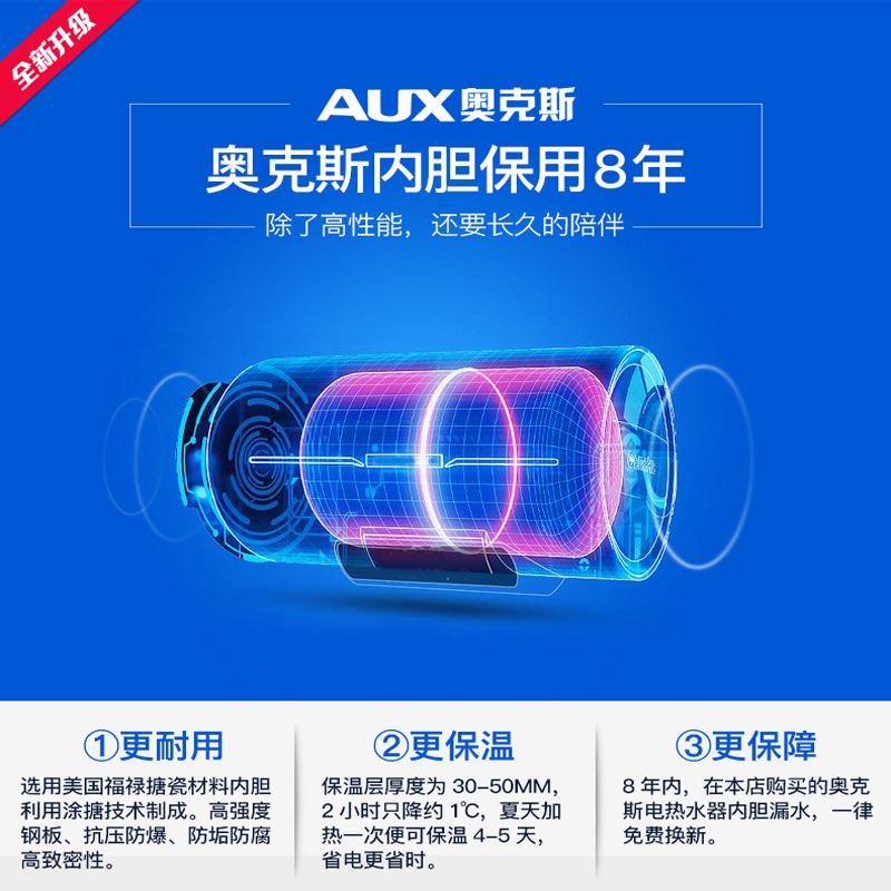 奥克斯(AUX)SMS-40DB06电热水器 40升纤薄扁桶双胆热水器家用速热储水式3档控温机械旋钮1800W带安装