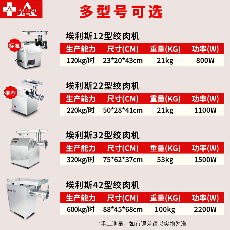 埃利斯(AILISI)22型绞肉机-1100W商用多功能绞肉机 家用不锈钢粉碎机 绞肉搅馅灌肠机-22型绞肉机