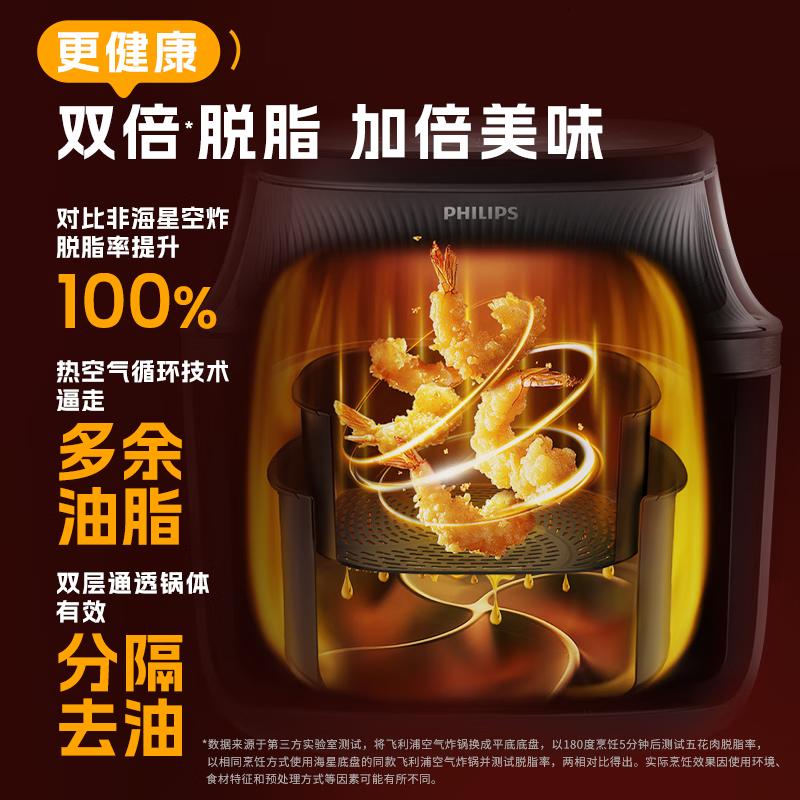 飞利浦(PHILIPS)空气炸锅家用 无油大智能炸锅 全景天窗可视多功能电炸锅煎炸锅薯条机 NA332/00 6.2L高清大图
