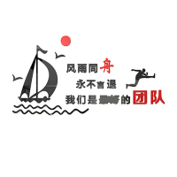 公司企业办公室团队文化墙面装饰布置自粘3d立体励志墙贴激励标语.